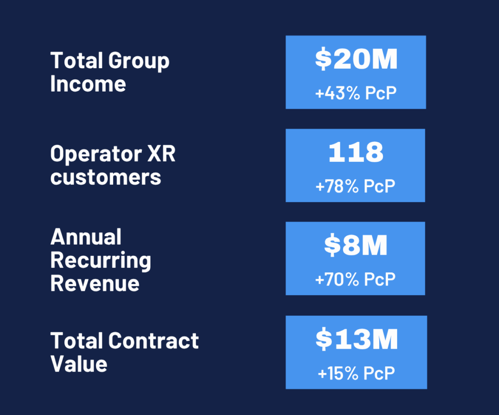 FY26 Results